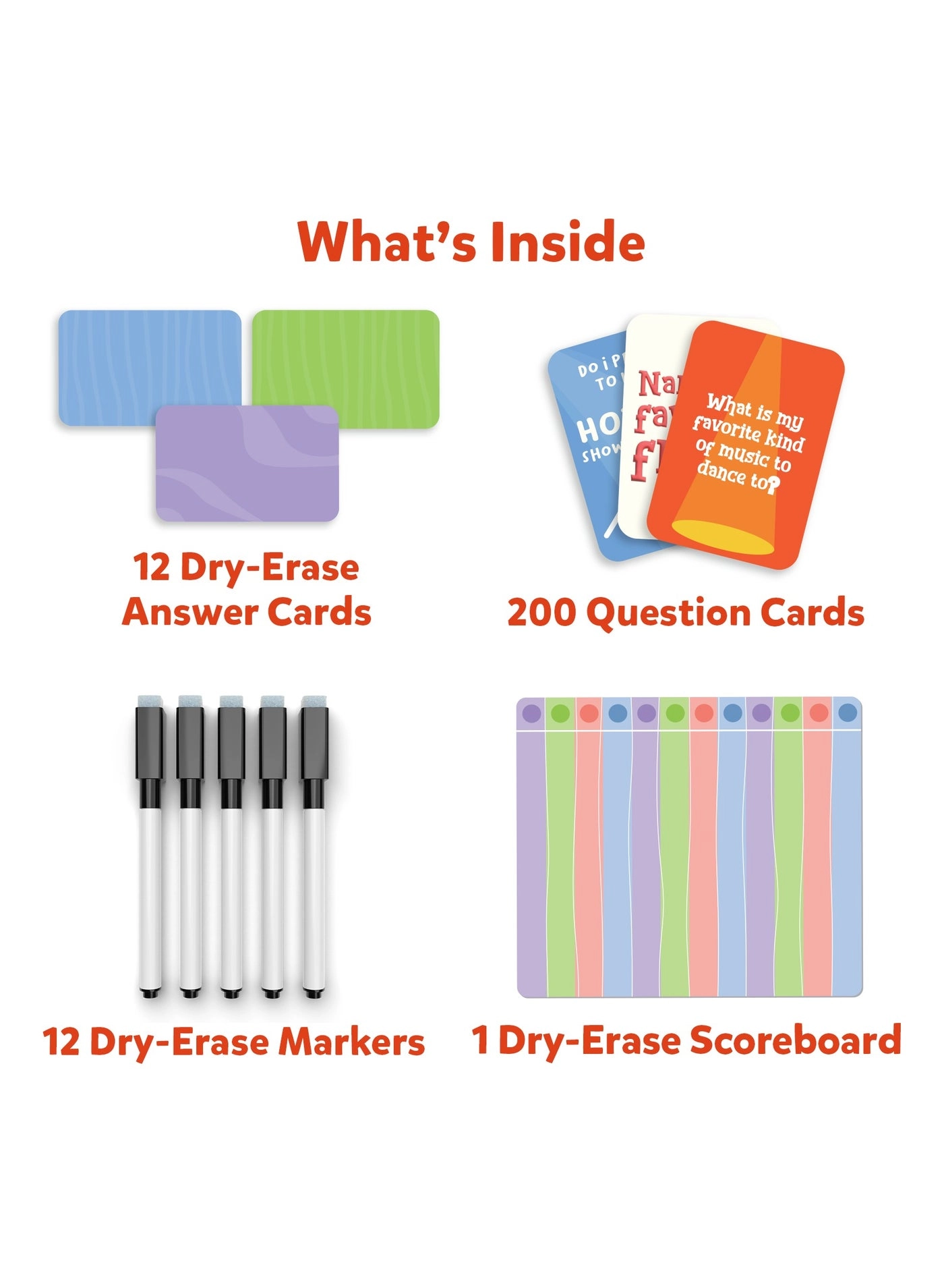 Who Knows You Best - Card Game