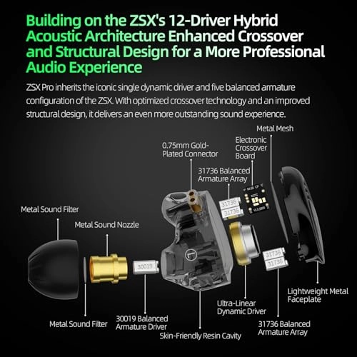 ZSX Pro Wired Earbud