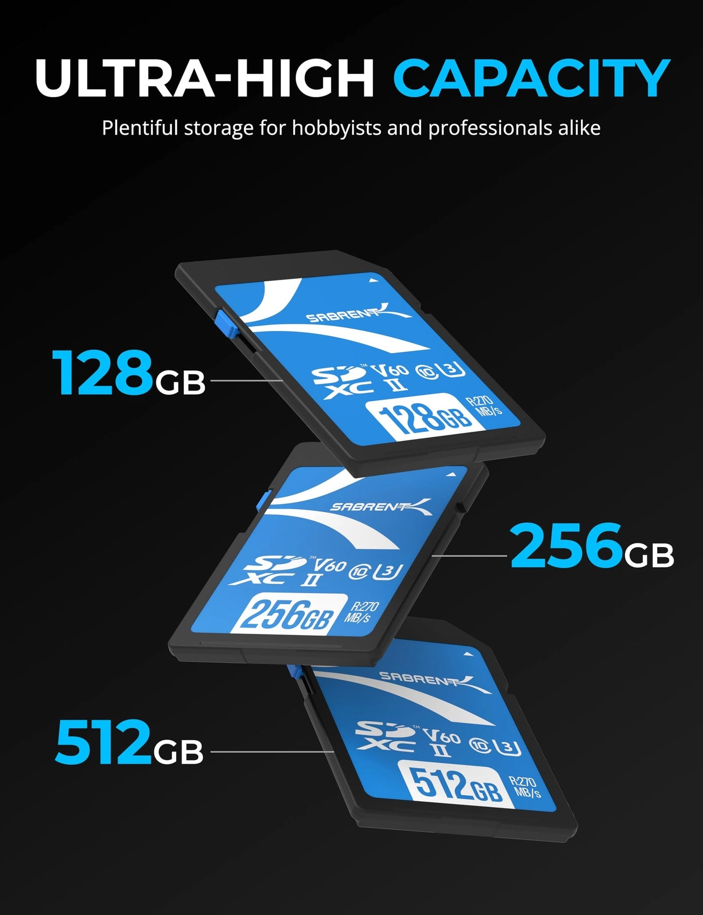 Rocket V60 SD - 128GB