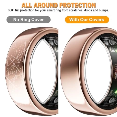 Ring Cover - S for 6/7/8/9/10