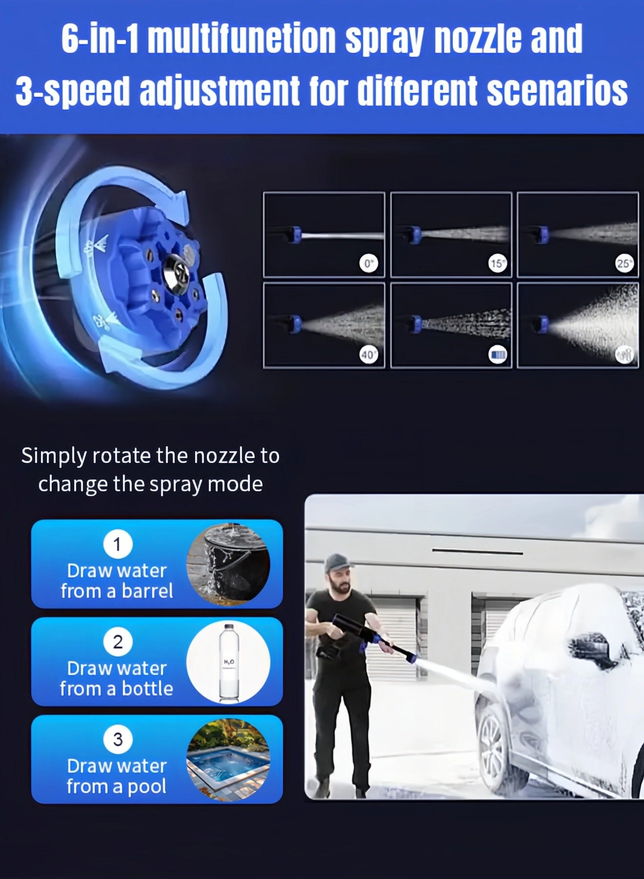 Cordless Pressure Washer - 50Bar 15000mAh Brushless Portable