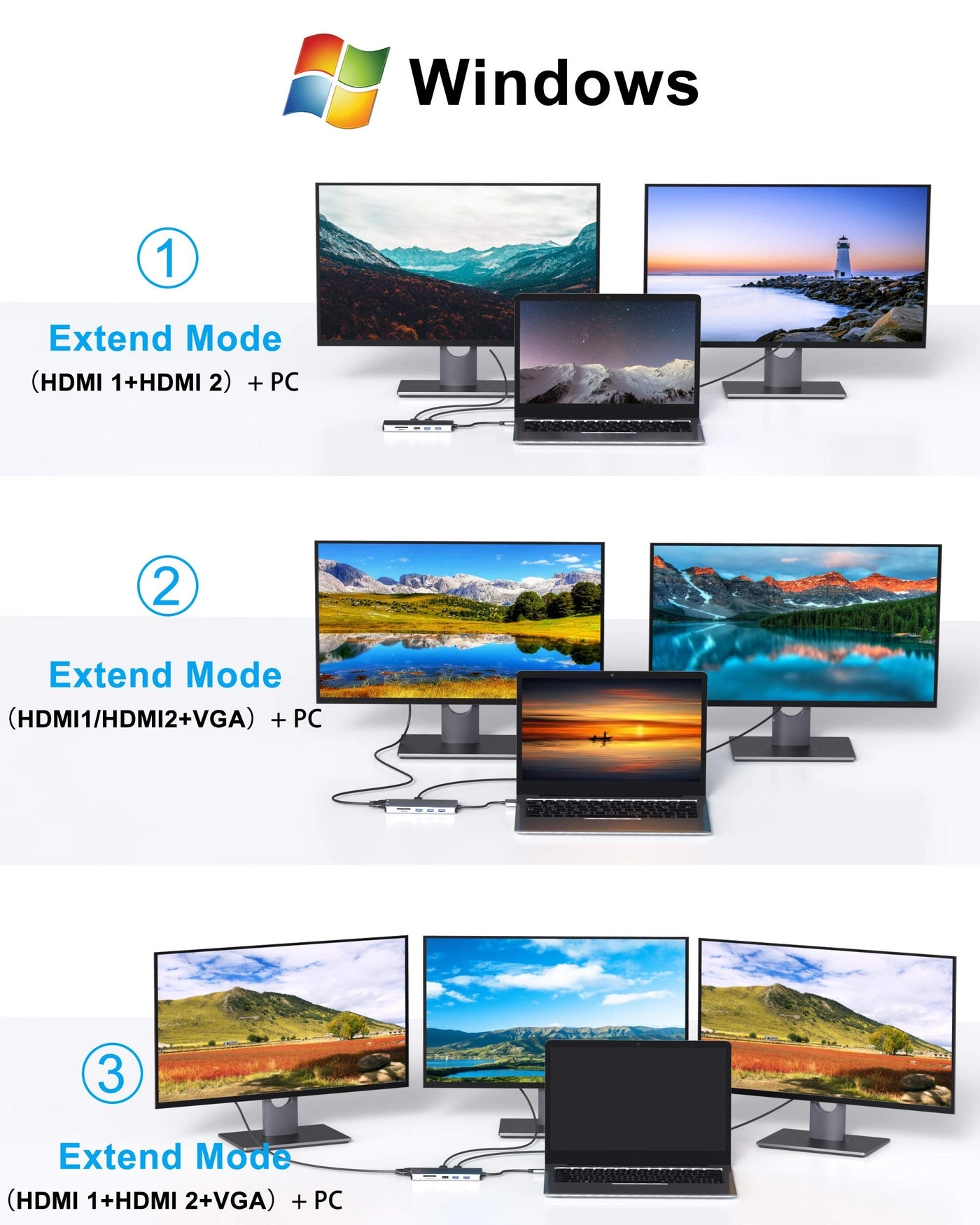 USB-C Docking Station - 14 in 1 Dual Monitor