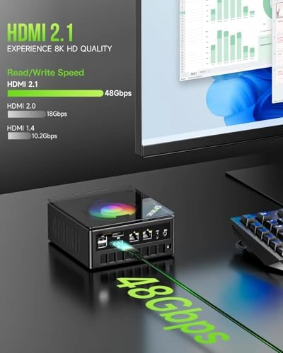 Nucbox K11 - 8945HS 32GB 2TB