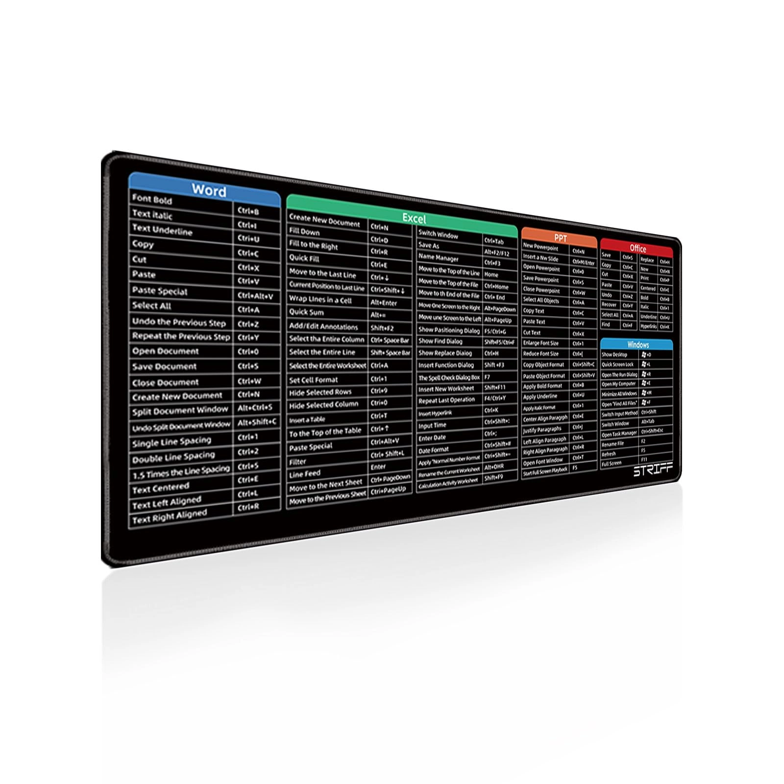 STRIFF & SNUHI RETAILS PVT LTD No.G-721,GIDC lodhika,rajkot,360021 Windows & Office Keyboard Shortcuts Rubber Gaming Mouse Pad - 80x30 cm