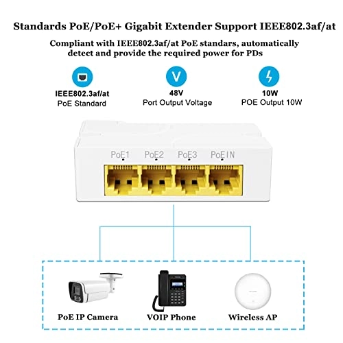 POE5005G - 48-57V 15W 3 ports IEEE 802.3af/at 10/100/1000Mbps