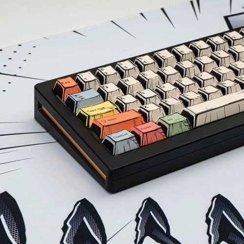Manga Mixed Light Theme Keycaps - Wired