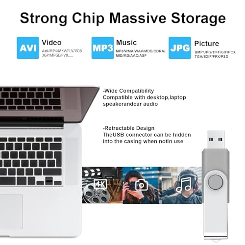 Memory Stick - USB 2.0 1GB
