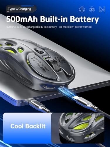 Tri-Mode Wireless Mouse - 2.4GHz USB / Dual Bluetooth / Wired