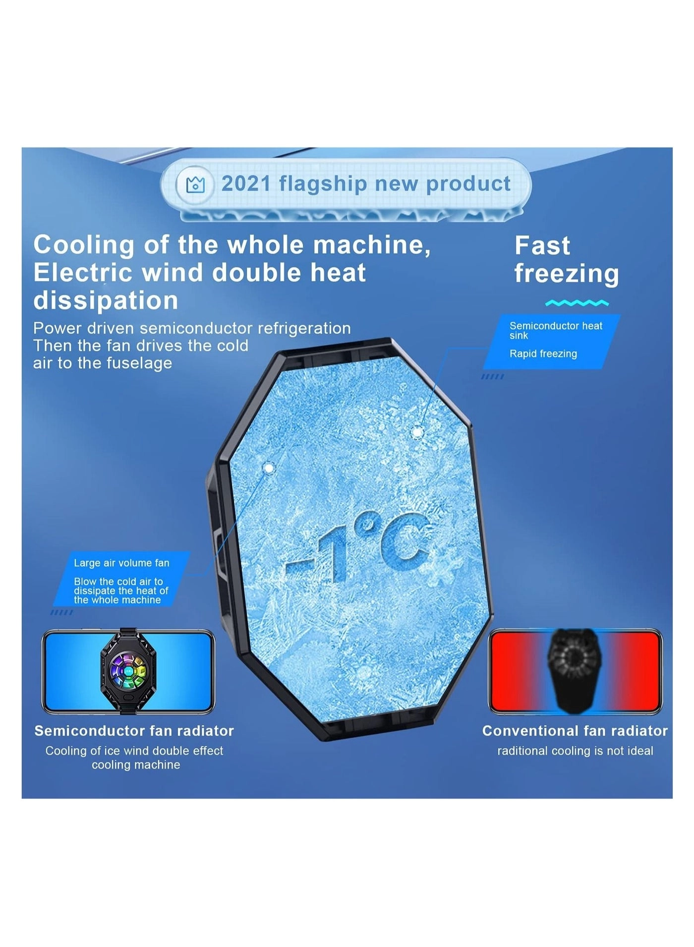 Semiconductor Cooler - Heat Sink RGB Back Clip