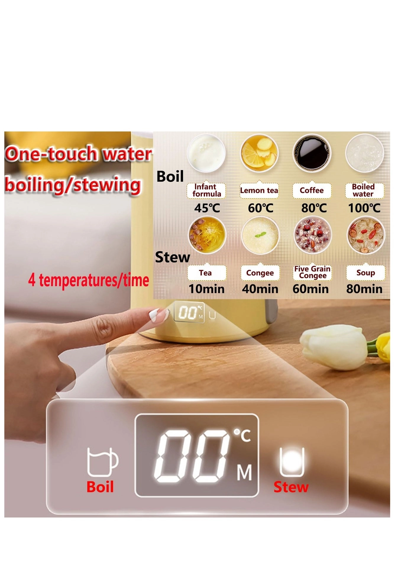 Smart Mug Warmer - 450 ML