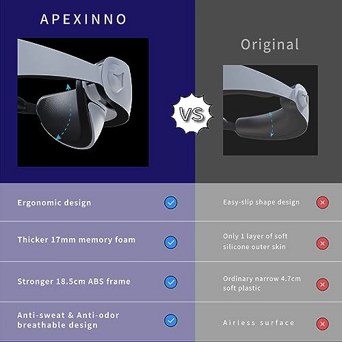 Head Strap Cushion Pad for PlayStation VR2 - Breathable Replacement