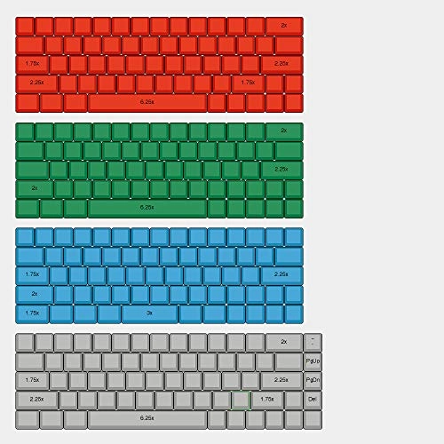 Minila Keyset + Puller