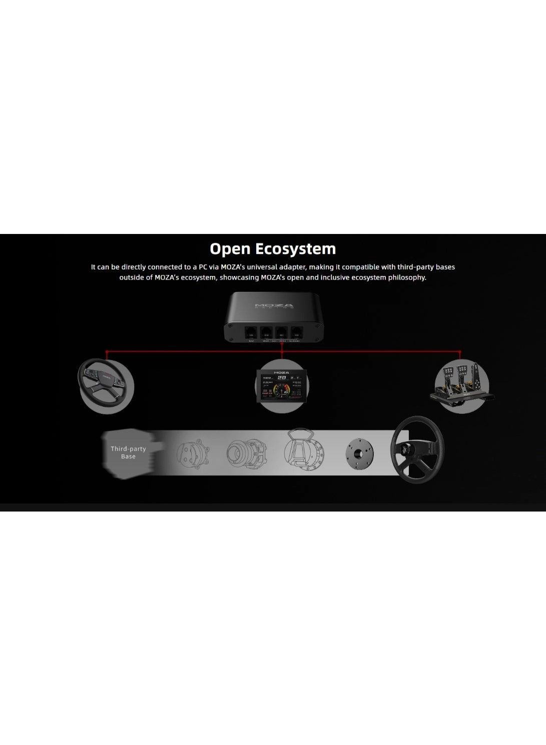 TSW Racing Wheel & Pedals