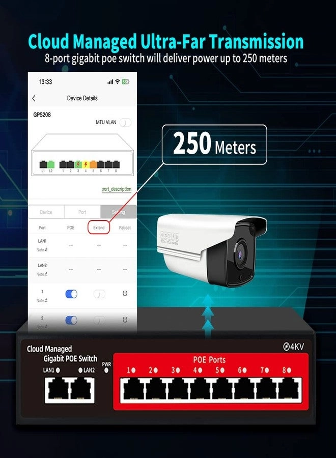 10 Gigabit Ports|120W 8xPoE+ 10-ports