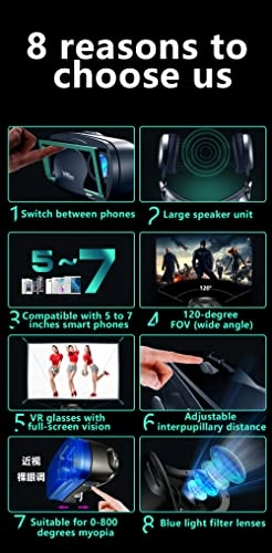 VR headset - 1920*1080P