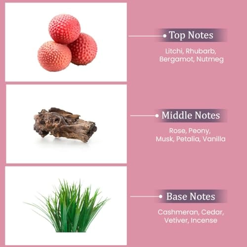 Luxuria Eau de Parfum 80 ml