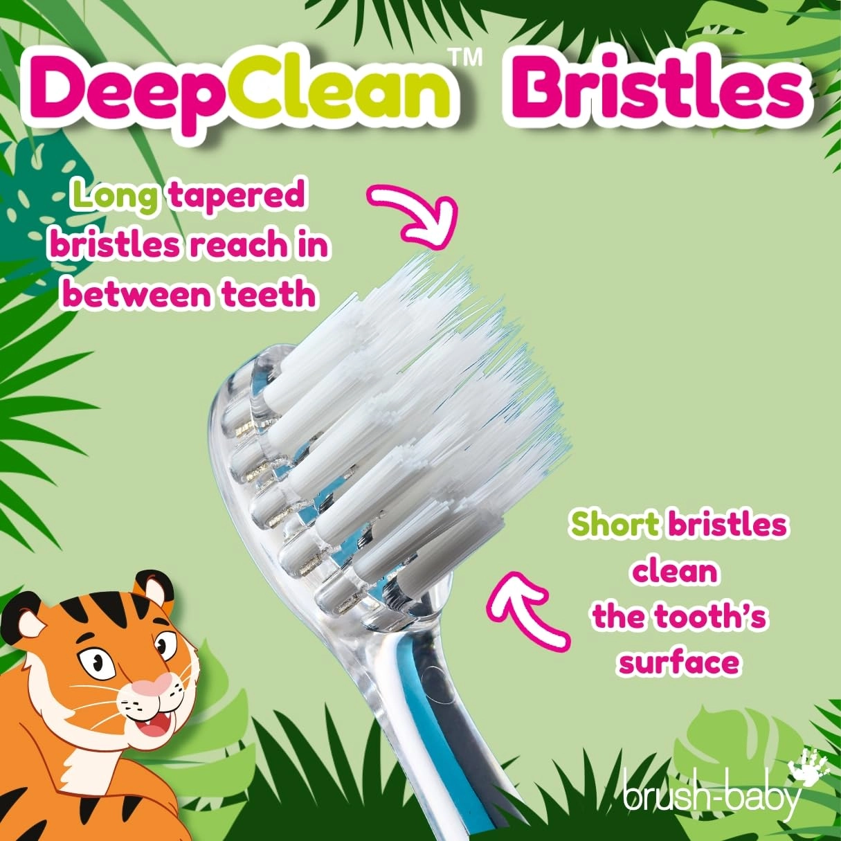 Kids Rechargeable Electric Toothbrush - Fun Tiger Design Dual Mode LED Light