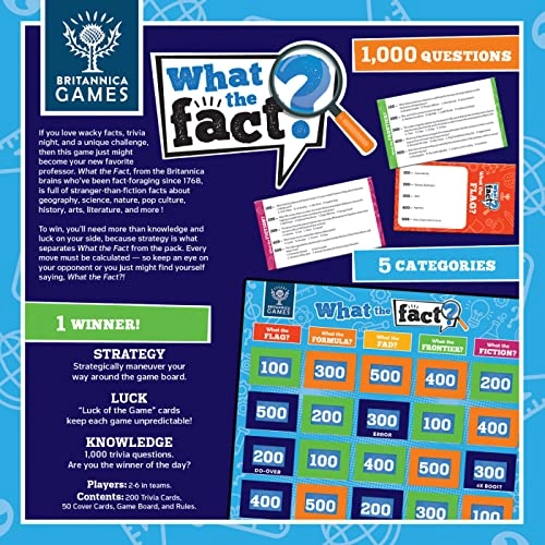 What The Fact? - Trivia Game
