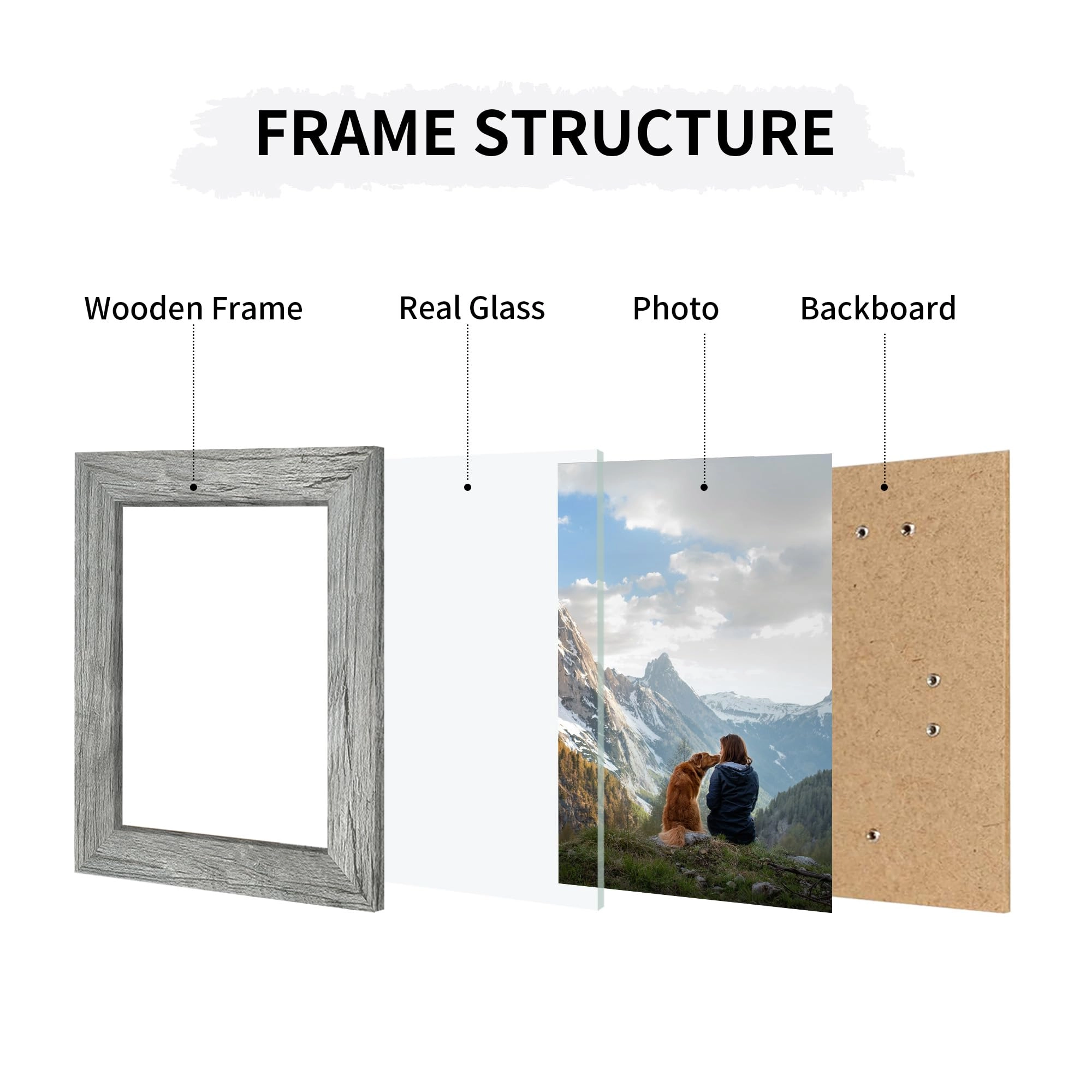 Collage Picture Frames - 5x5 in 3 Opening