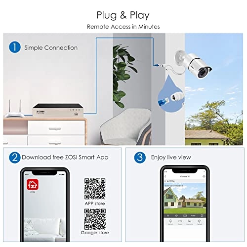 Wireless Security System - 5MP