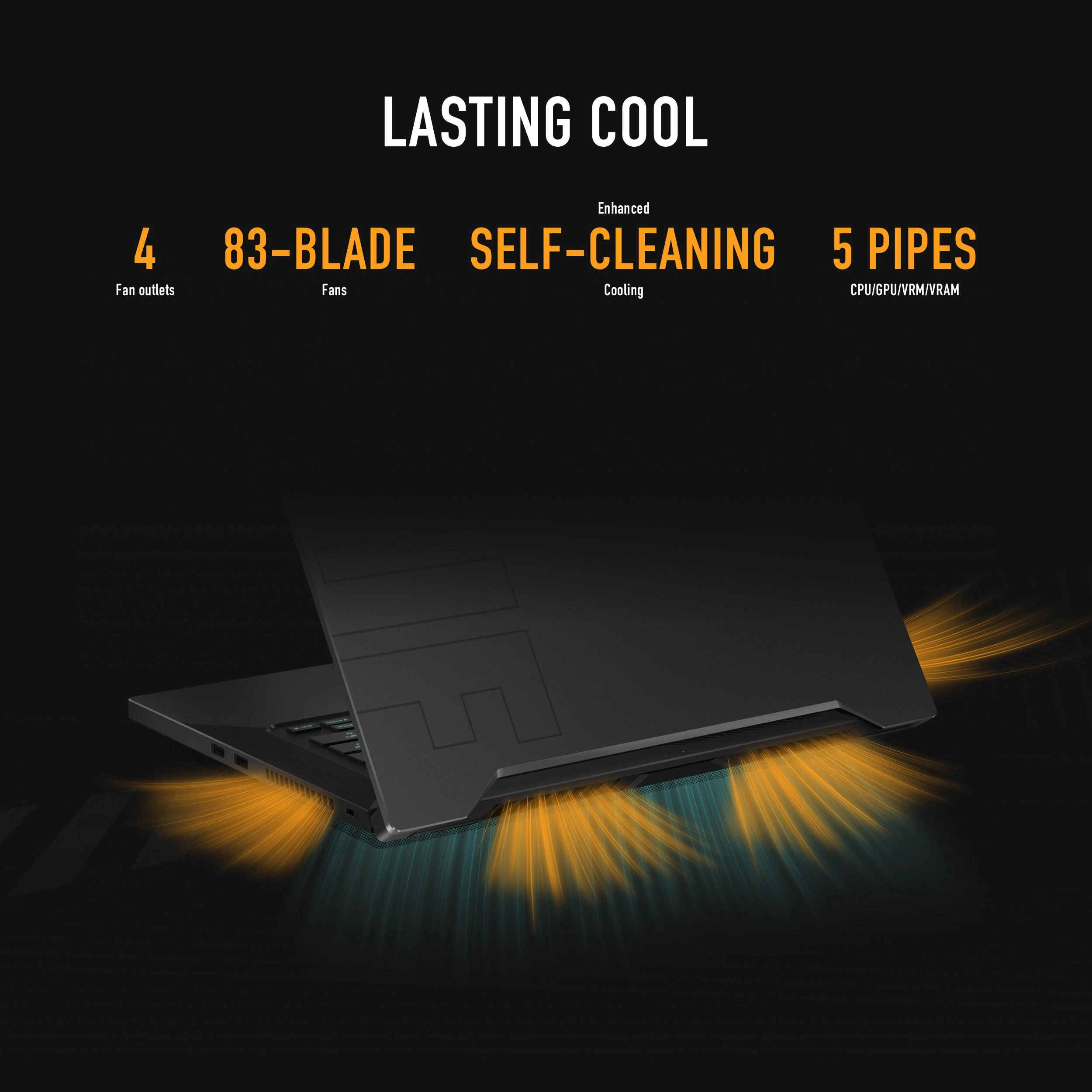 TUF Dash F15 FX516PM-HN024W - 15.6'' Core i7-11370H 16GB DDR4 1TB SSD