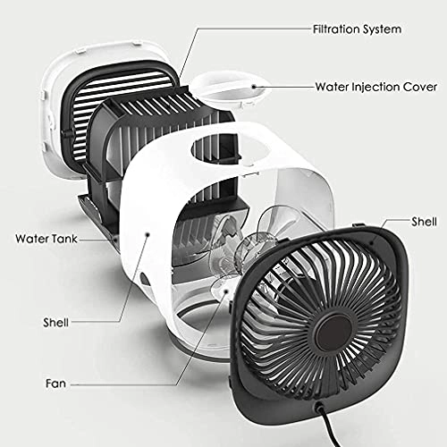 Portable Air Conditioner - 1W-8W