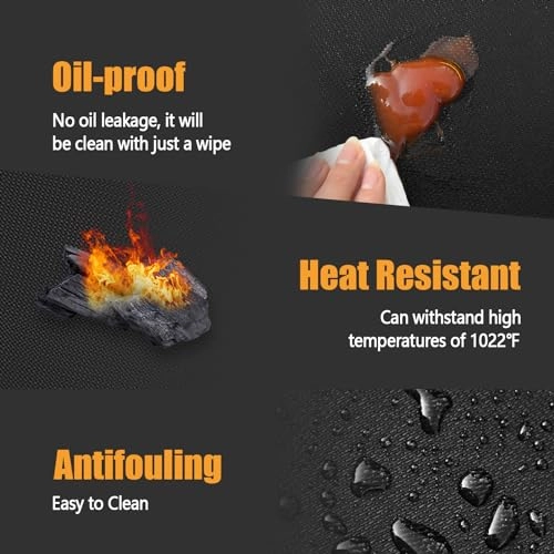 Heat Resistant Mat - Fiberglass Silicone