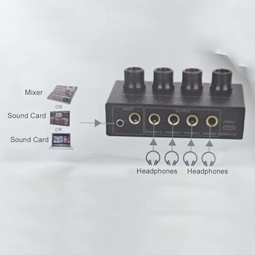 Luocuy4k3wd2eta - 4 Channels USB Power