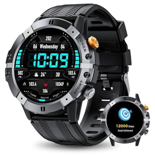 C29 Titanium