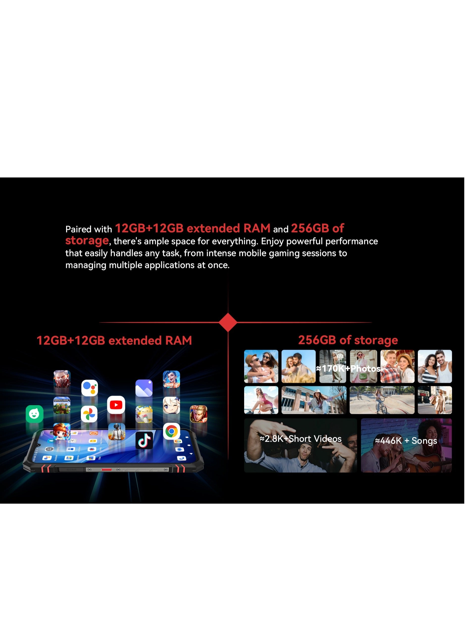 KingKong AX - 12GB 256GB