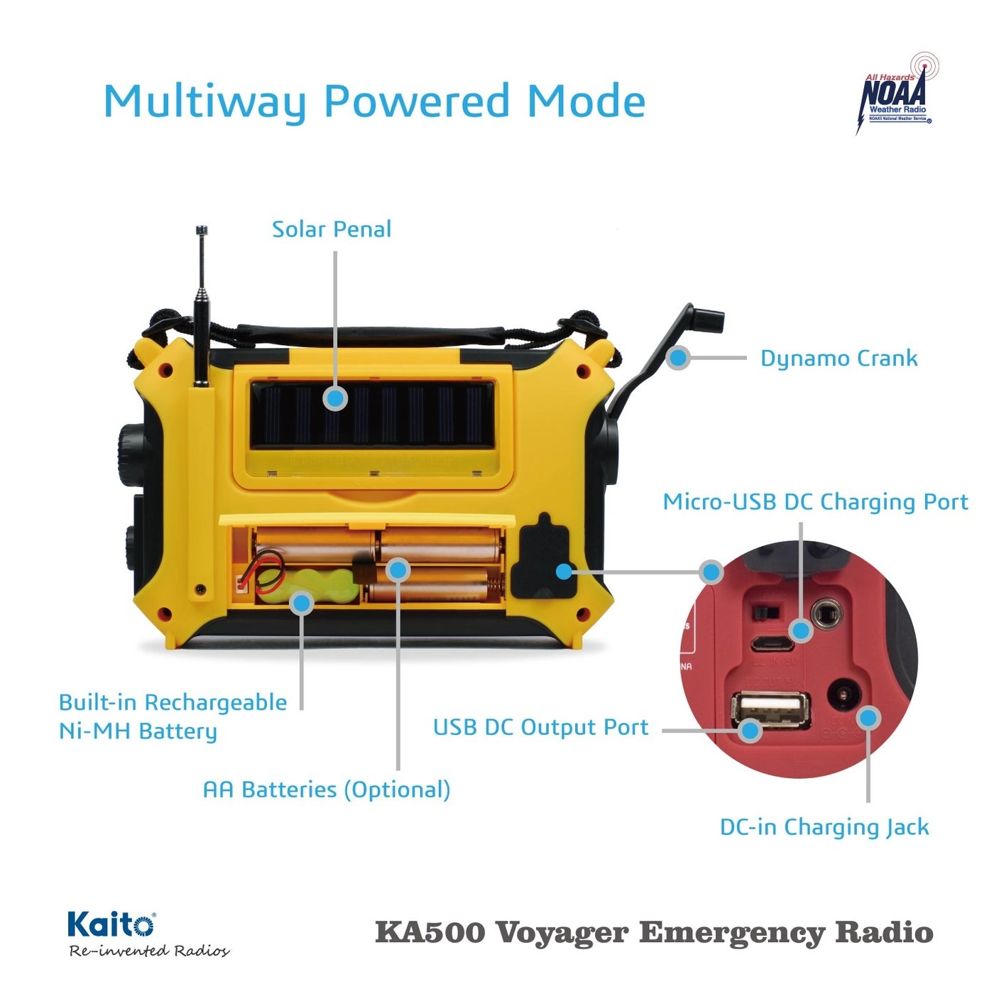 Ka500Ip-Blk - Radio