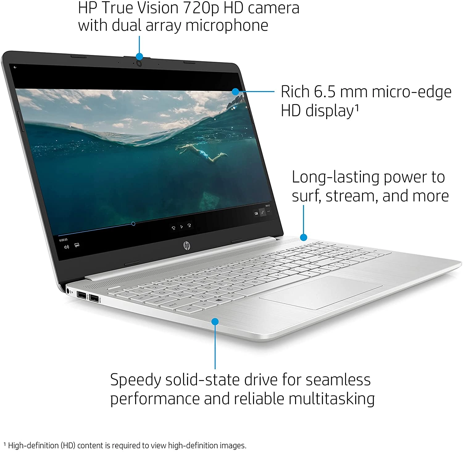 15-dy2172 - 15.6'' 1 TB 16 GB Core i7-1165G7