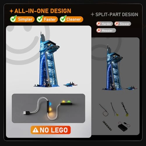 Set of Lights for LEGO 76269 Avengers Tower Building Model - Plastic 3