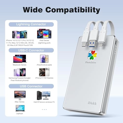 PD01 - 4TB 2.5 Inches HDD