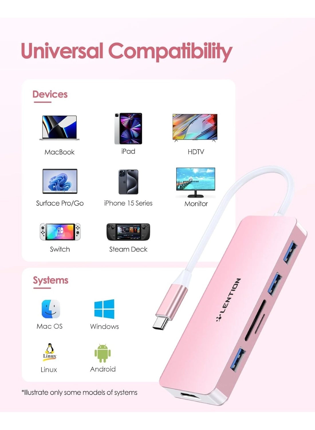 CB-CE18s - 8-in-1 USB-C Hub 4K@60Hz HDMI 100W PD