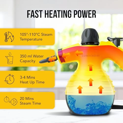 Handheld Steam Cleaner - 350 Milliliters