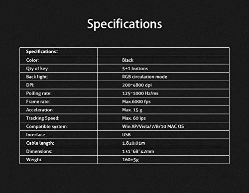 GM20 Gaming Mouse - Wired