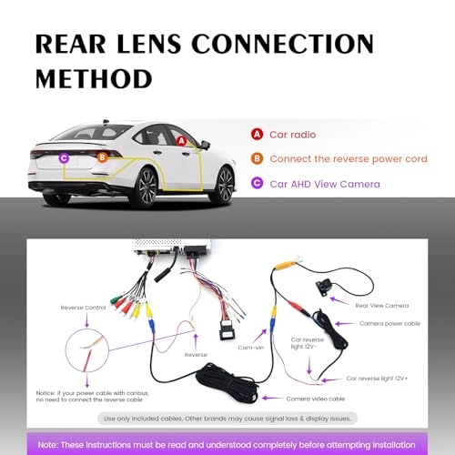 Backup Camera - Night Vision 1080P