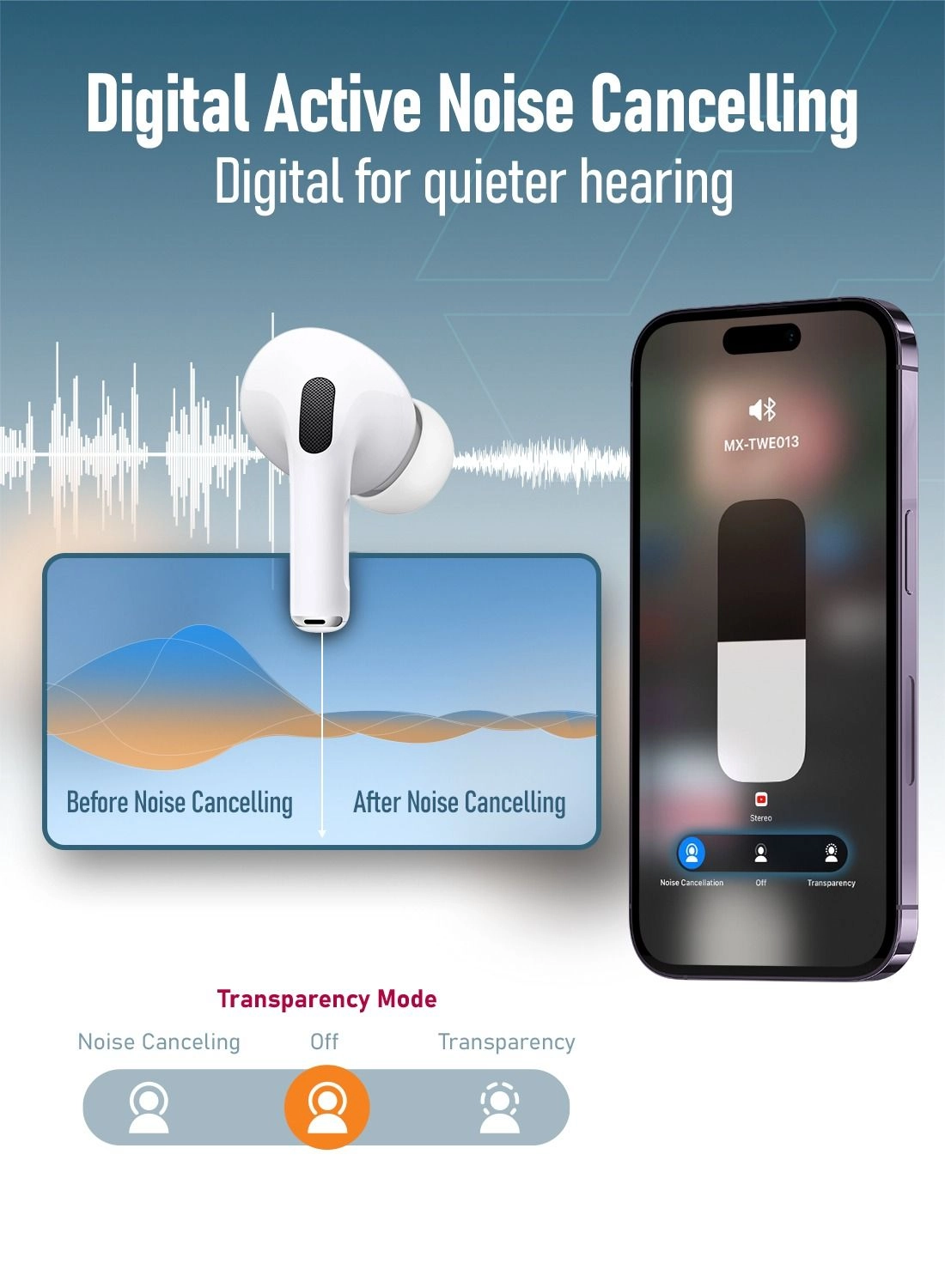 S3 Pro Wireless Earbud