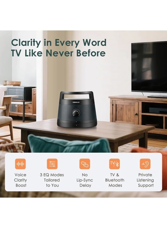 SM-621D - Mid Grey 164ft Range