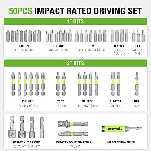 Impact Rated Driving Set - 50 piece(s)