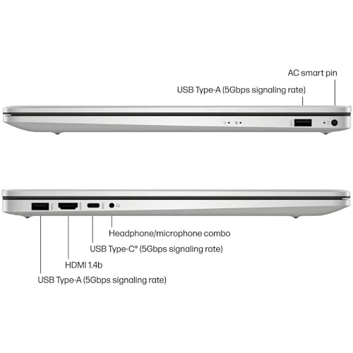 17 - 17.3'' 1TB 32GB AMD Ryzen 5 5500U