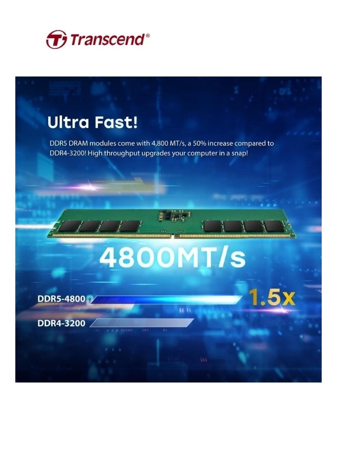 DDR5-4800 Unbuffered SO-DIMM