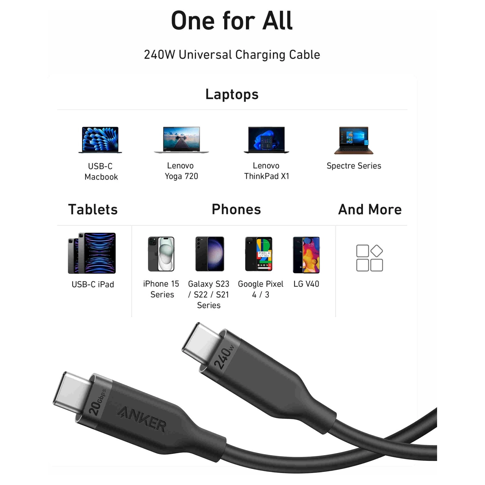 Charge Cable 240W USB-C to USB-C 0.9m Bio-Based