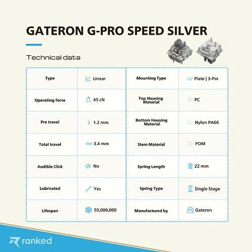ks-9 - 65 Pcs Plate Mounted
