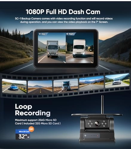 Single Camera - Night vision Wireless 1080P