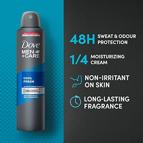 Men+Care Cool Fresh Deo - 250 ml