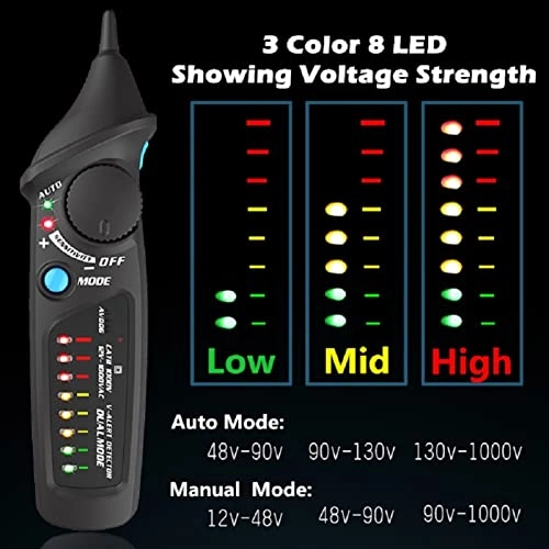 Fwt81 - Handheld Fiber Power Meter + AVD06 - Dual Mode Voltage Tester