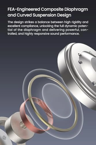 ORIGIN Wired Headphone