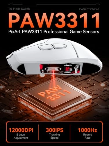 M501 Mouse - Tri Mode